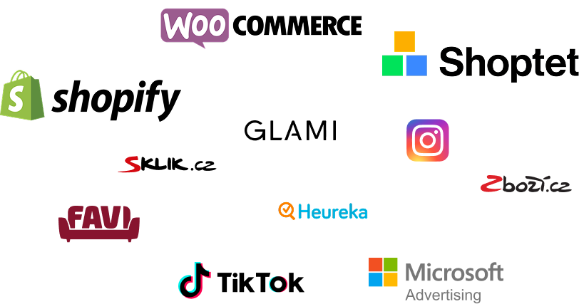 Dashboard ziskovosti